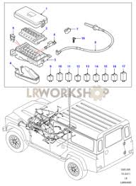 All automotive fuse box diagrams in one place. Fuse Box Diagrams Find Land Rover Parts At Lr Workshop