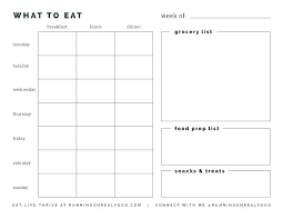 Weekly Meal Planning Templates Template Lab Free Printable