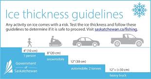 Stay Safe On The Ice This Winter News And Media