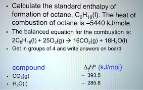 The Heat Of Combustion Of Octane Is