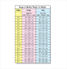 height weight chart template 11 free