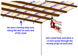 how to install a drywall ceiling do