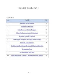 Peperiksaan akhir tahun tingkatan 4 setara daerah johor via. Sejarah Tingkatan 5 Bab 4 Kertas 3 Soalan Kbat