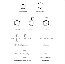 petroleum chemistry encyclopedia