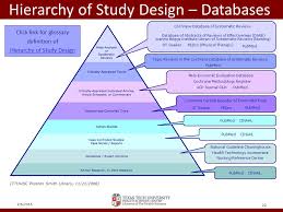 PPT   Takotsubo Cardiomyopathy versus ST segment elevation MI    A     SlidePlayer types of study design