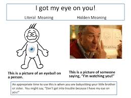 If you dreamed that the third eye opened, miller's dreambook considers this a symbol of the awakening of extraordinary talents. Ppt I Got My Eye On You Literal Meaning Hidden Meaning Powerpoint Presentation Id 2706148
