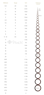 60 Unfolded Septum Piercing Gauge Chart