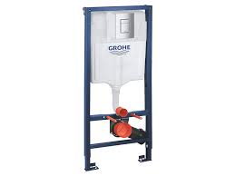 Frames And Plates Grohe
