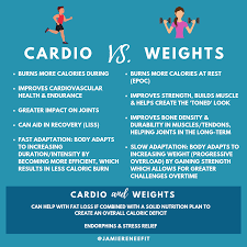 cardio vs weights for fat loss