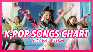 Top 100 K Pop Songs Chart July 2019 Week 4