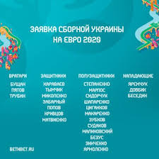 Планировалось, что молодой одессит станет основным вратарем «динамо» во второй половине сезона 2017/2018. Sostav Sbornoj Ukrainy Po Futbolu Na Evro 2020 Betnbet