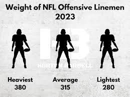 nfl offensive linemen