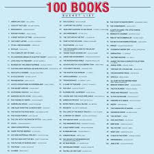 100 Books Scratch Bucket List Poster