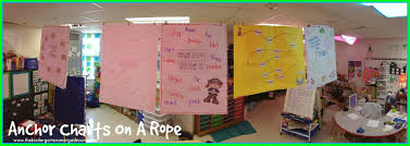 Anchor Charts On A Rope The Kindergarten Smorgasboard