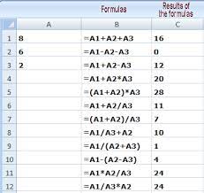 Sample Math Formulas For Microsoft Excel