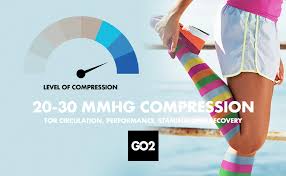 Go2socks Compression Socks For Men Women Nurses Runners 20 30mmhg Medical Stocking Athletic