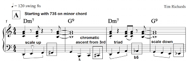 Piano companion it is a flexible chord and scale dictionary with user libraries and a reverse mode. Beginner Jazz Piano Pdf Peatix