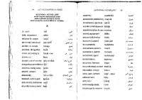 english words to arabic 1 pdfcoffee com