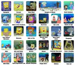 Spongebob Anime Update Spongebob Comparison Charts Know