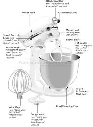 Find appliance manuals for your favorite kitchen devices from kitchenaid. Kitchenaid Ksm500pswh Parts Mixers