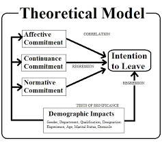 1 schematic diagram of theoretical