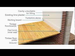 suspended timber floor install how