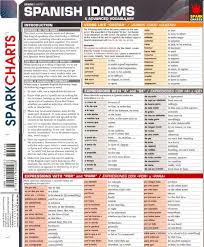 Spanish Spark Charts Spanish Idioms Spanish Idioms