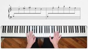How to play this simple version of the main verses of bohemian rhapsody on piano by queen. Easy And Beautiful Piano Pieces In Minor Keys Liberty Park Music