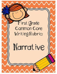    best Rubrics images on Pinterest   Classroom ideas  Teaching     examples of critical thinking in the classroom