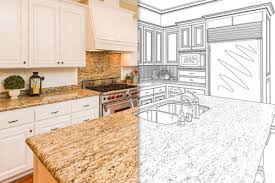 Signature Countertops Inc Helping