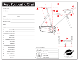road positioning chart park tool