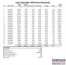 loan repayment calculator excel extra
