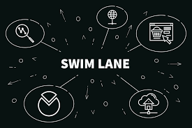 Swim Lane Diagrams How Data Charts Visualization Can Help