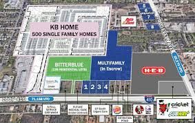 Single And Multifamily Homes Retail