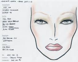 Qualified Mac Bridal Makeup Face Chart Makeup Artist Face Charts