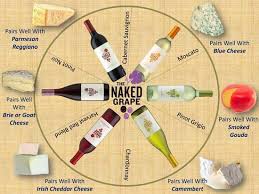 Simple Cheese And Wine Pairing Chart In 2019 Wine Cheese