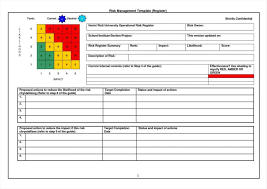 Project Management Responsibility Matrix Template Excel Sheet Images