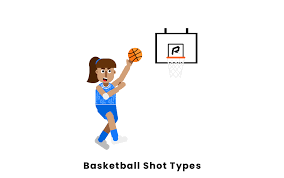 basketball shot types