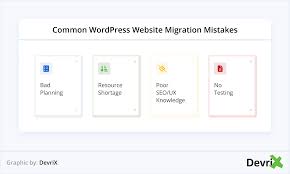 avoid wordpress migration mistakes