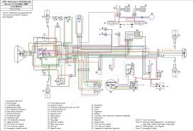 Zongshen 125cc wiring diagram homemade planetminis forums. Chinese 250 Atv Wiring Diagram Wiring Diagram For Jonway 150 For Wiring Diagram Schematics