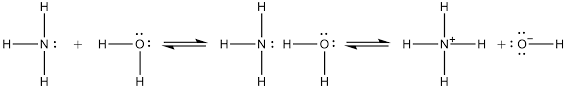 File Ammonia Water Reaction Png