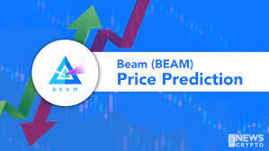 beam prediction 2021 will beam