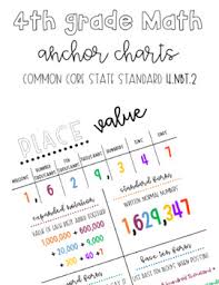 4th Grade 4 Nbt 1 Standard Place Value Anchor Chart