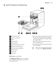 electrolux esl4560ra user manual