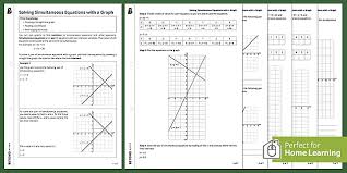 Solving Simultaneous Equations