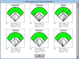 Example Spray Charts Score It Software To Score Baseball
