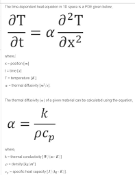 The Time Dependent Heat Equation In 1d