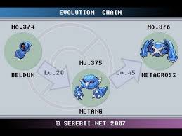 70 Extraordinary Pokemon Lairon Evolution Chart