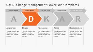Adkar Change Management Powerpoint Templates
