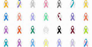 Colon cancer screening for people at high risk. Cancer Ribbon Colors The Ultimate Guide